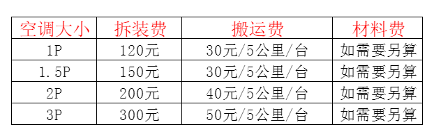 江陵空调移机及费用电话在哪里找